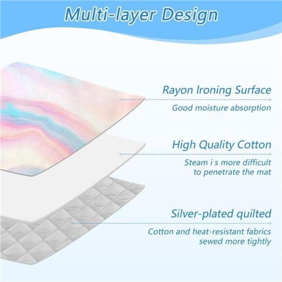 Ironing Mat for Table top Portable Ironing Pad Blanket Washer Dryer Countertop - Picture 4 of 7